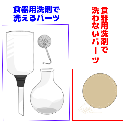 サイフォン/コーヒー/洗剤で洗えるパーツ・洗えないパーツ