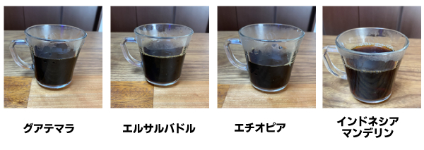 Croaster Select coffee