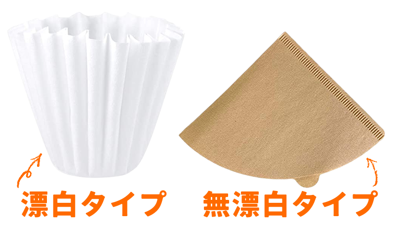 漂白と無漂白ペーパーフィルターの比較